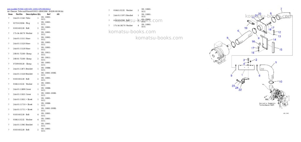 Komatsu PC950-11E0 S/N 11001-UP Parts catalog cover Page 5 Komatsu PC950-11E0 S/N 11001-UP Parts catalog cover Page 5