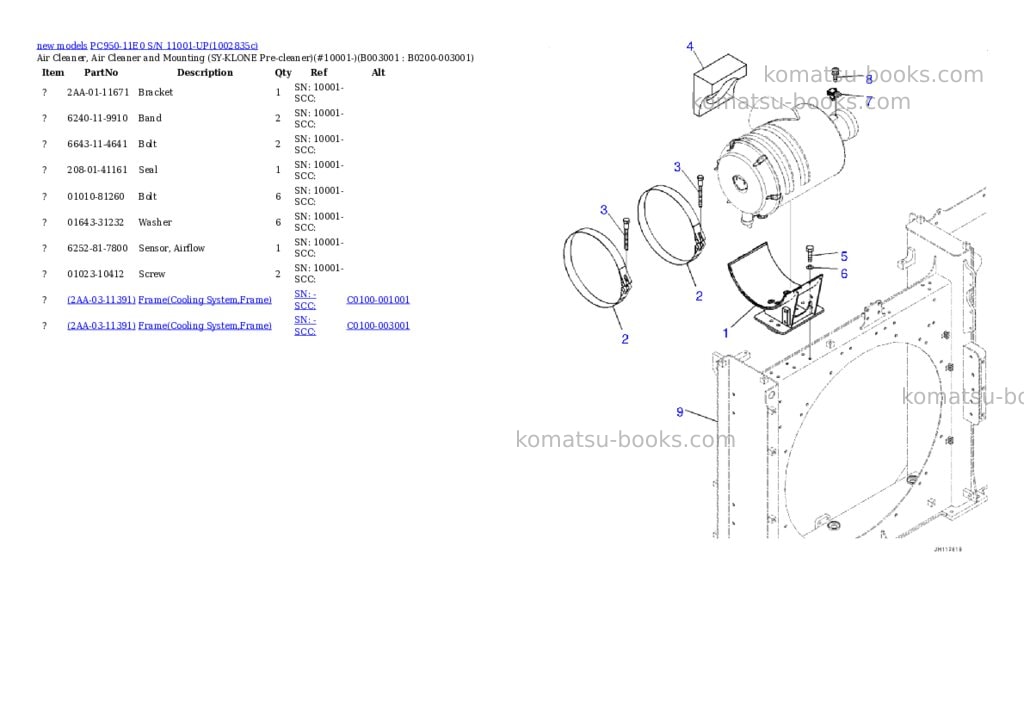 Komatsu PC950-11E0 S/N 11001-UP Parts catalog cover Page 8 Komatsu PC950-11E0 S/N 11001-UP Parts catalog cover Page 8