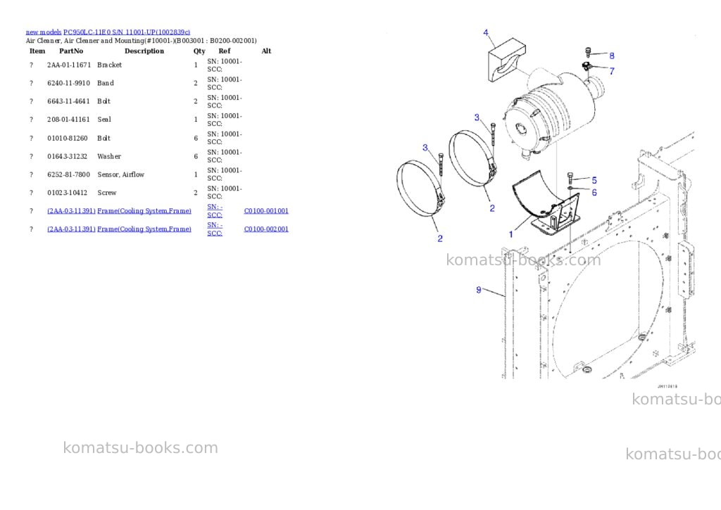Komatsu PC950LC-11E0 S/N 11001-UP Parts catalog cover Page 7 Komatsu PC950LC-11E0 S/N 11001-UP Parts catalog cover Page 7