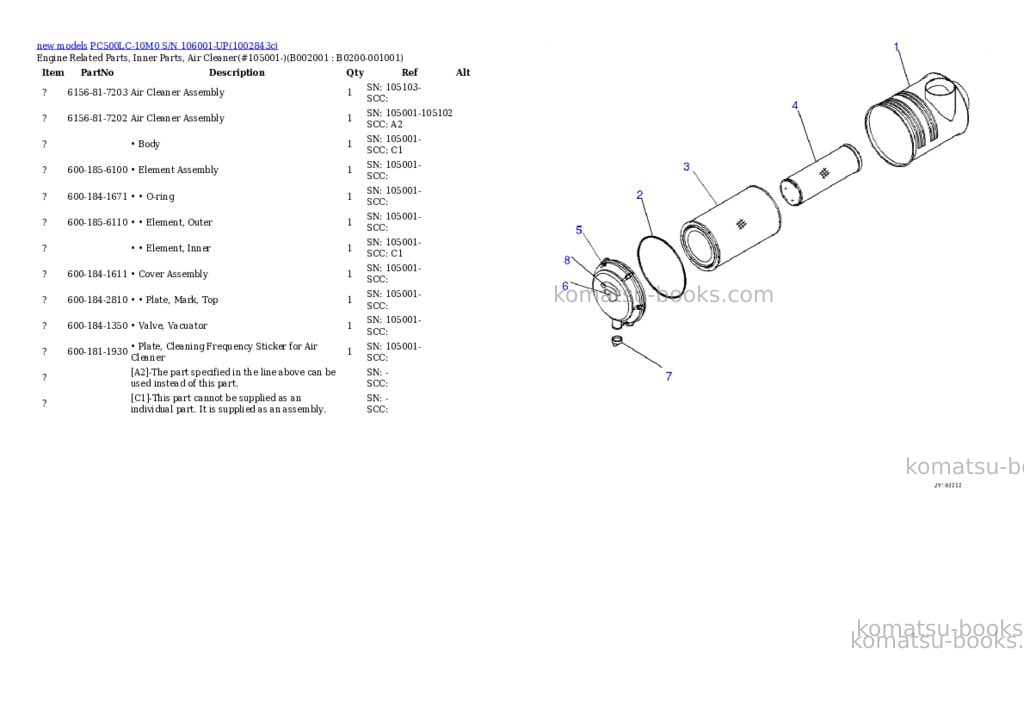 Komatsu PC500LC-10M0 S/N 106001-UP Parts catalog cover Page 2 Komatsu PC500LC-10M0 S/N 106001-UP Parts catalog cover Page 2