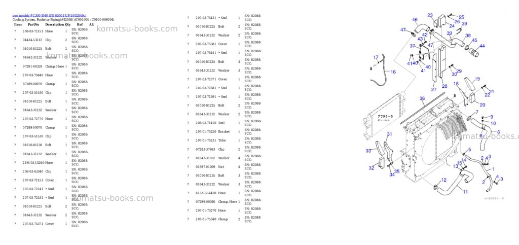 Komatsu PC300-8M0 S/N 85001-UP Parts catalog cover Page 6 Komatsu PC300-8M0 S/N 85001-UP Parts catalog cover Page 6