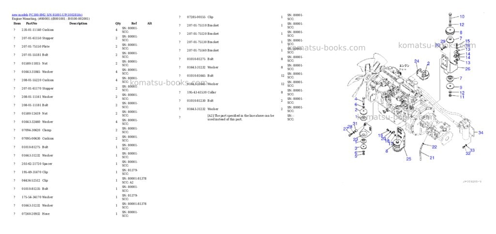 Komatsu PC300-8M2 S/N 85001-UP Parts catalog cover Komatsu PC300-8M2 S/N 85001-UP Parts catalog cover
