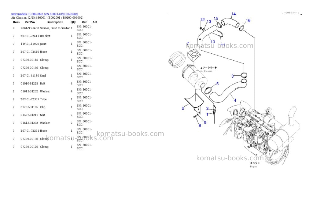 Komatsu PC300-8M2 S/N 85001-UP Parts catalog cover Page 2 Komatsu PC300-8M2 S/N 85001-UP Parts catalog cover Page 2