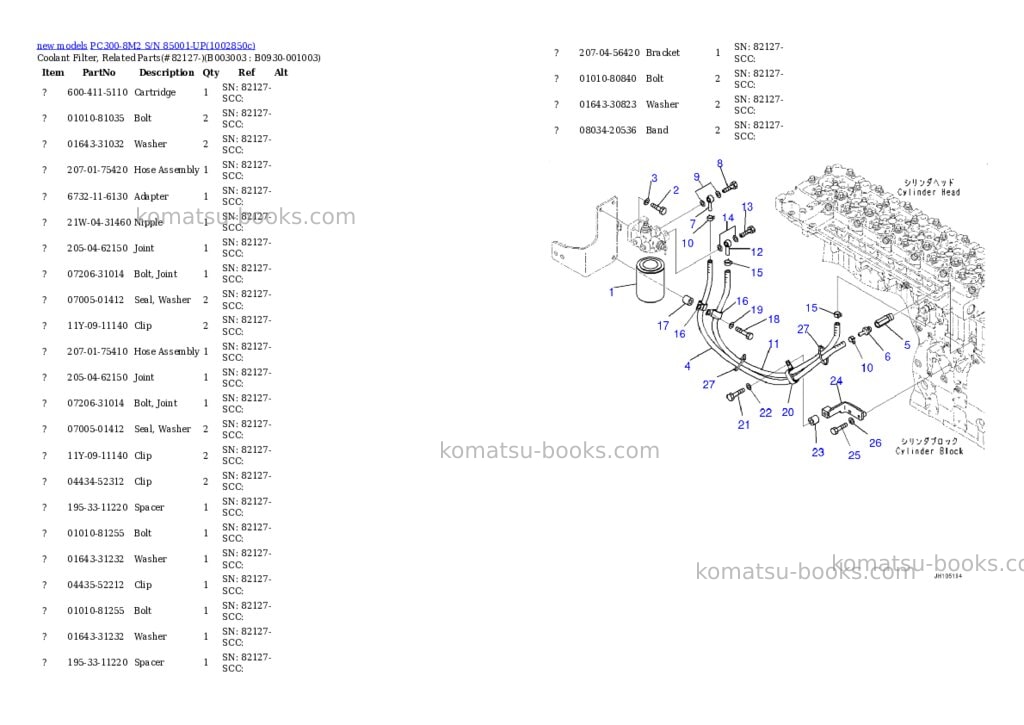 Komatsu PC300-8M2 S/N 85001-UP Parts catalog cover Page 5 Komatsu PC300-8M2 S/N 85001-UP Parts catalog cover Page 5