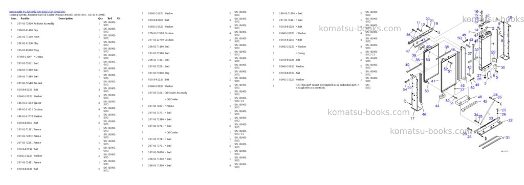 Komatsu PC300-8M2 S/N 85001-UP Parts catalog cover Page 6 Komatsu PC300-8M2 S/N 85001-UP Parts catalog cover Page 6