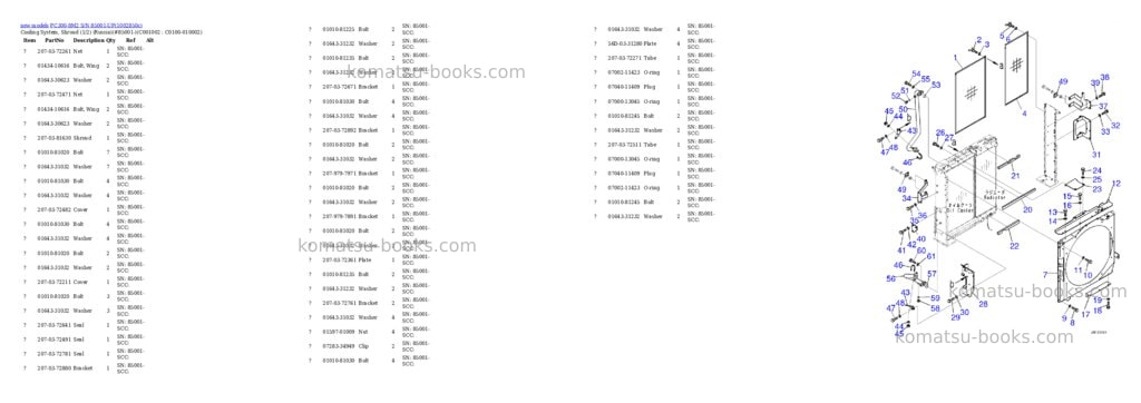 Komatsu PC300-8M2 S/N 85001-UP Parts catalog cover Page 7 Komatsu PC300-8M2 S/N 85001-UP Parts catalog cover Page 7