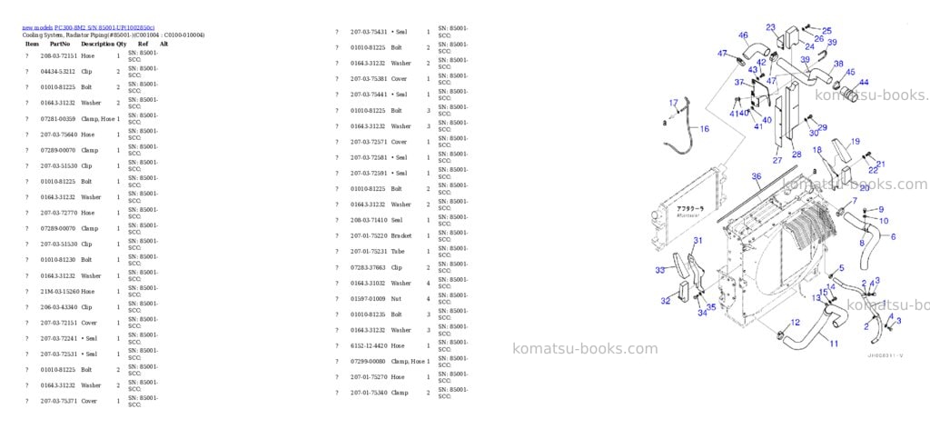 Komatsu PC300-8M2 S/N 85001-UP Parts catalog cover Page 9 Komatsu PC300-8M2 S/N 85001-UP Parts catalog cover Page 9