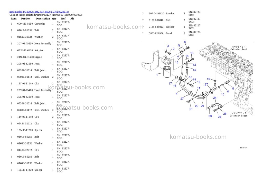 Komatsu PC300LC-8M2 S/N 85001-UP Parts catalog cover Page 5