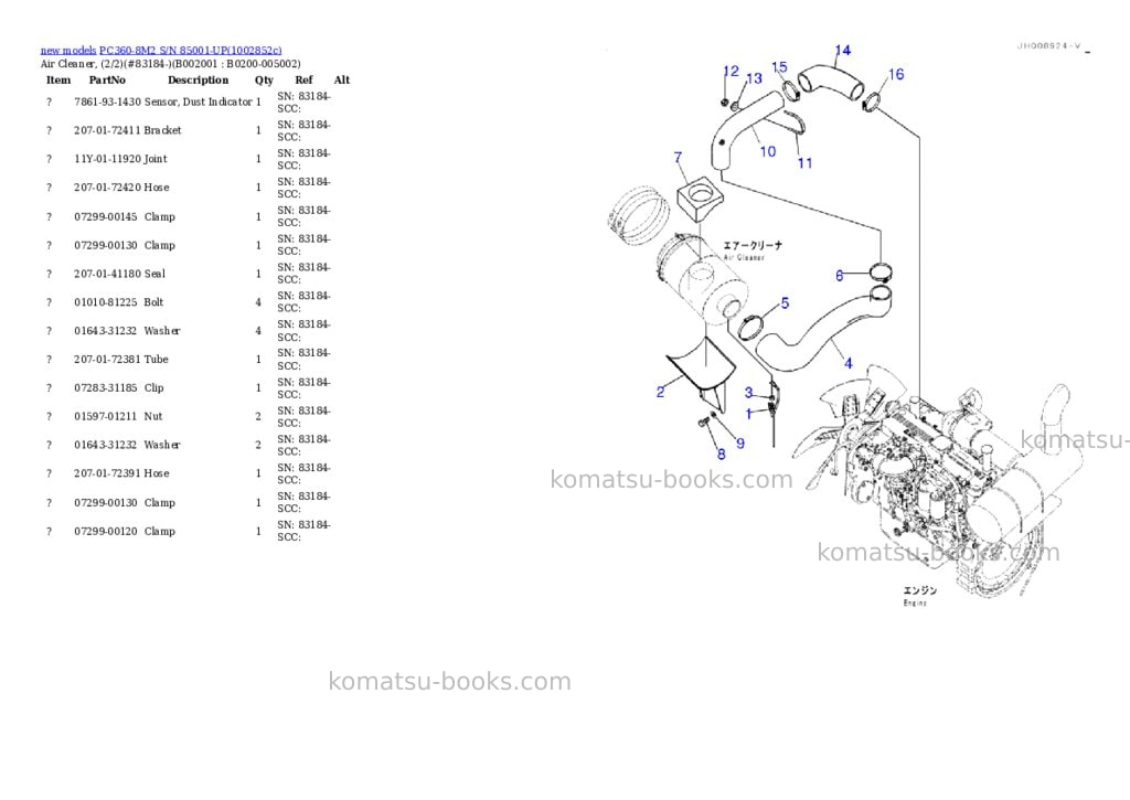 Komatsu PC360-8M2 S/N 85001-UP Parts catalog cover Page 2 Komatsu PC360-8M2 S/N 85001-UP Parts catalog cover Page 2