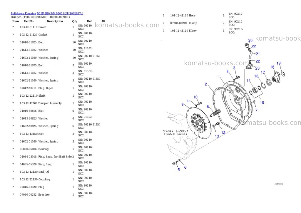 Komatsu D21P-8E0 S/N 92001-UP Parts catalog cover Page 6