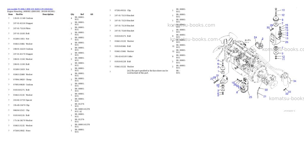 Komatsu PC300LC-8M0 S/N 85001-UP Parts catalog cover Komatsu PC300LC-8M0 S/N 85001-UP Parts catalog cover