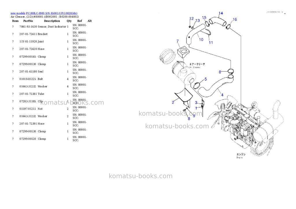 Komatsu PC300LC-8M0 S/N 85001-UP Parts catalog cover Page 2 Komatsu PC300LC-8M0 S/N 85001-UP Parts catalog cover Page 2