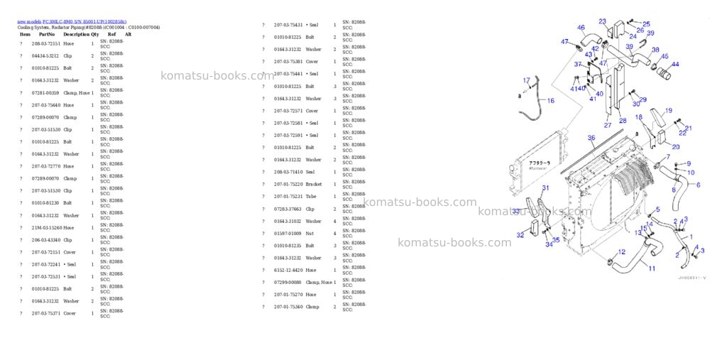 Komatsu PC300LC-8M0 S/N 85001-UP Parts catalog cover Page 6 Komatsu PC300LC-8M0 S/N 85001-UP Parts catalog cover Page 6