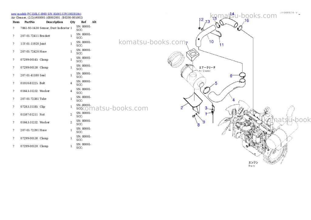 Komatsu PC350LC-8M0 S/N 85001-UP Parts catalog cover Page 2 Komatsu PC350LC-8M0 S/N 85001-UP Parts catalog cover Page 2