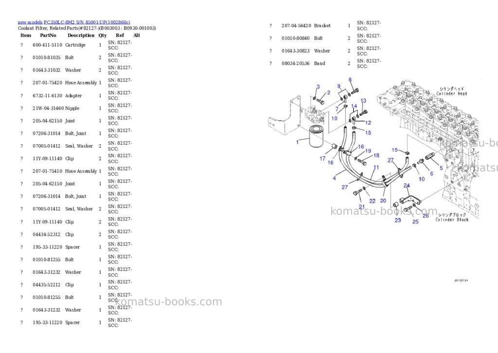 Komatsu PC350LC-8M2 S/N 85001-UP Parts catalog cover Page 5 Komatsu PC350LC-8M2 S/N 85001-UP Parts catalog cover Page 5