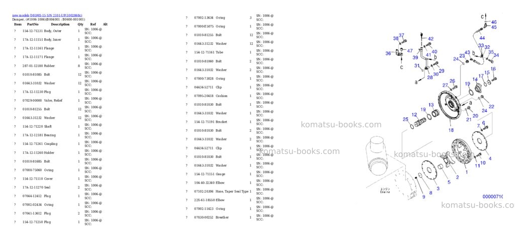 Komatsu D85MS-15 S/N 2101-UP Parts catalog cover Page 4