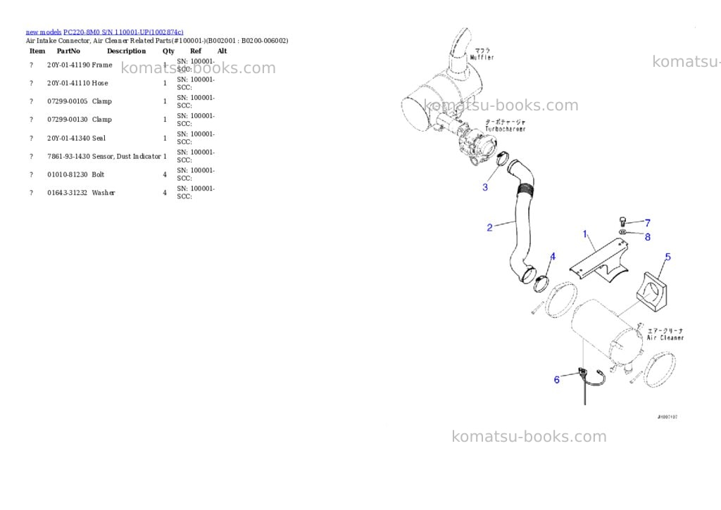 Komatsu PC220-8M0 S/N 110001-UP Parts catalog cover Page 2 Komatsu PC220-8M0 S/N 110001-UP Parts catalog cover Page 2