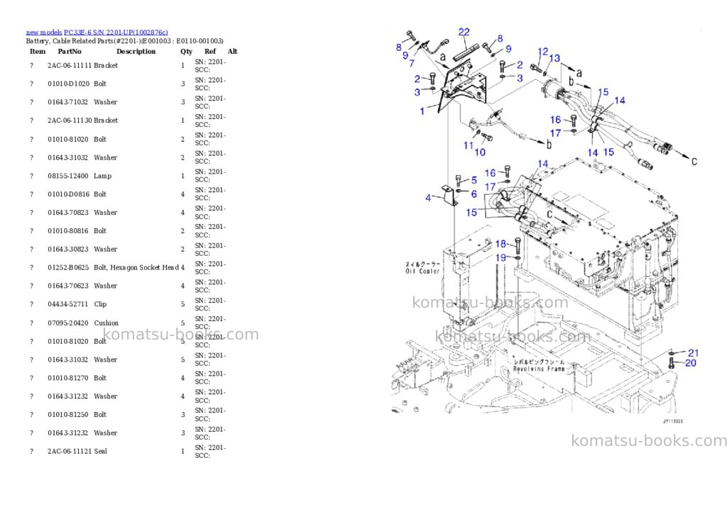 Komatsu PC33E-6 S/N 2201-UP Parts catalog cover Page 5