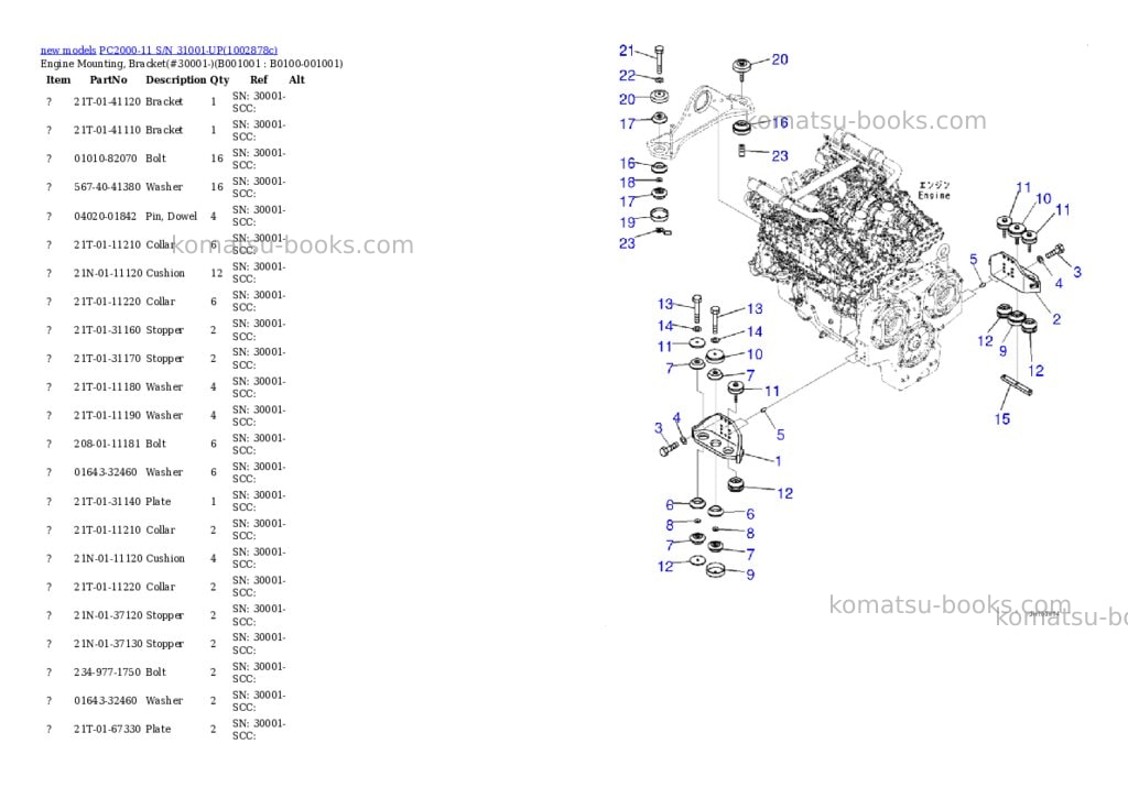 Komatsu PC2000-11 S/N 31001-UP Parts catalog cover Komatsu PC2000-11 S/N 31001-UP Parts catalog cover