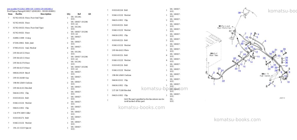 Komatsu PC220LC-8M0 S/N 110001-UP Parts catalog cover Page 10 Komatsu PC220LC-8M0 S/N 110001-UP Parts catalog cover Page 10