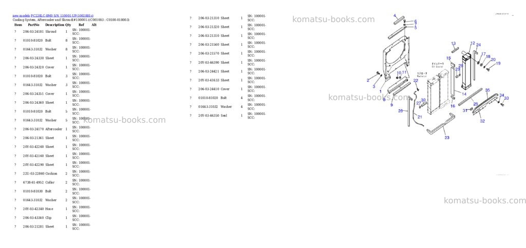 Komatsu PC220LC-8M0 S/N 110001-UP Parts catalog cover Page 5 Komatsu PC220LC-8M0 S/N 110001-UP Parts catalog cover Page 5