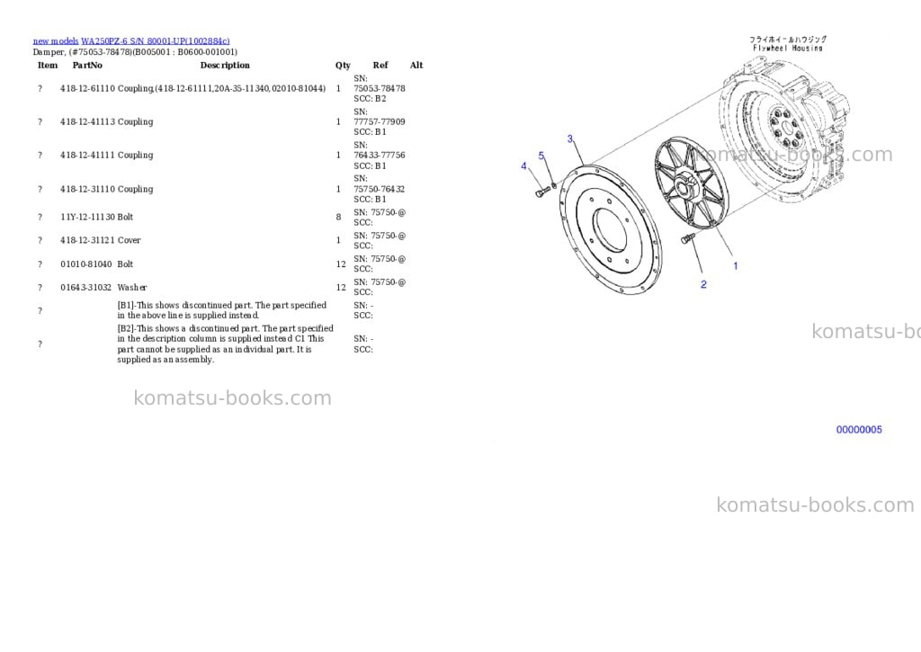 Komatsu WA250PZ-6 S/N 80001-UP Parts catalog cover Page 10