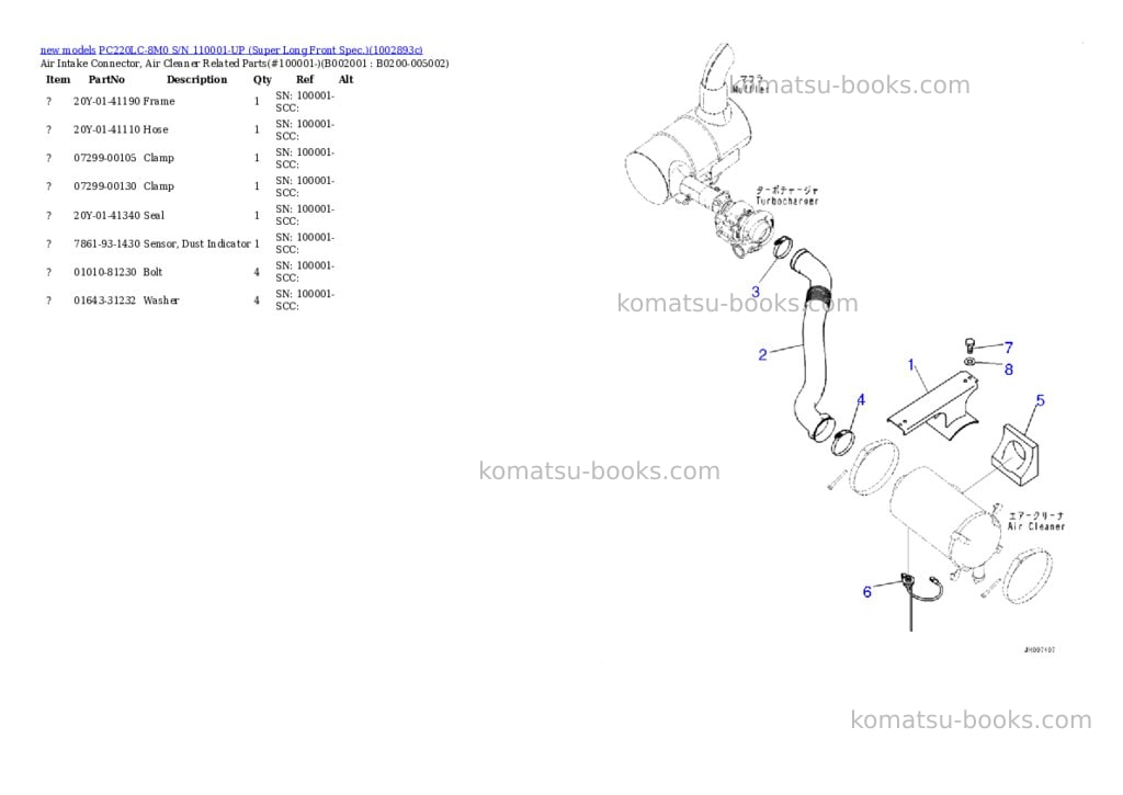 Komatsu PC220LC-8M0 S/N 110001-UP (Super Long Front Spec.) Parts catalog cover Page 2 Komatsu PC220LC-8M0 S/N 110001-UP (Super Long Front Spec.) Parts catalog cover Page 2