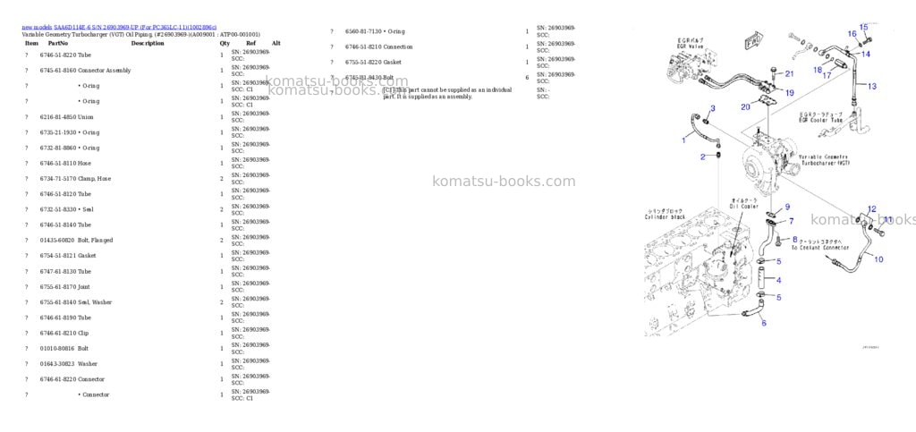 Komatsu SAA6D114E-6 S/N 26903969-UP (For PC365LC-11) Parts catalog cover Page 9
