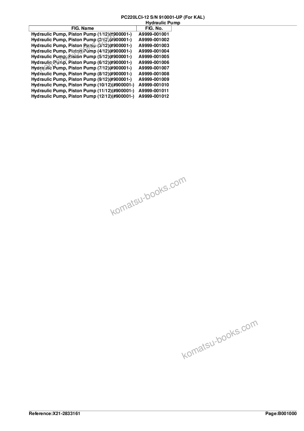 Komatsu PC220LCI-12 S/N 910001-UP (For KAL) Parts catalog cover Page 3