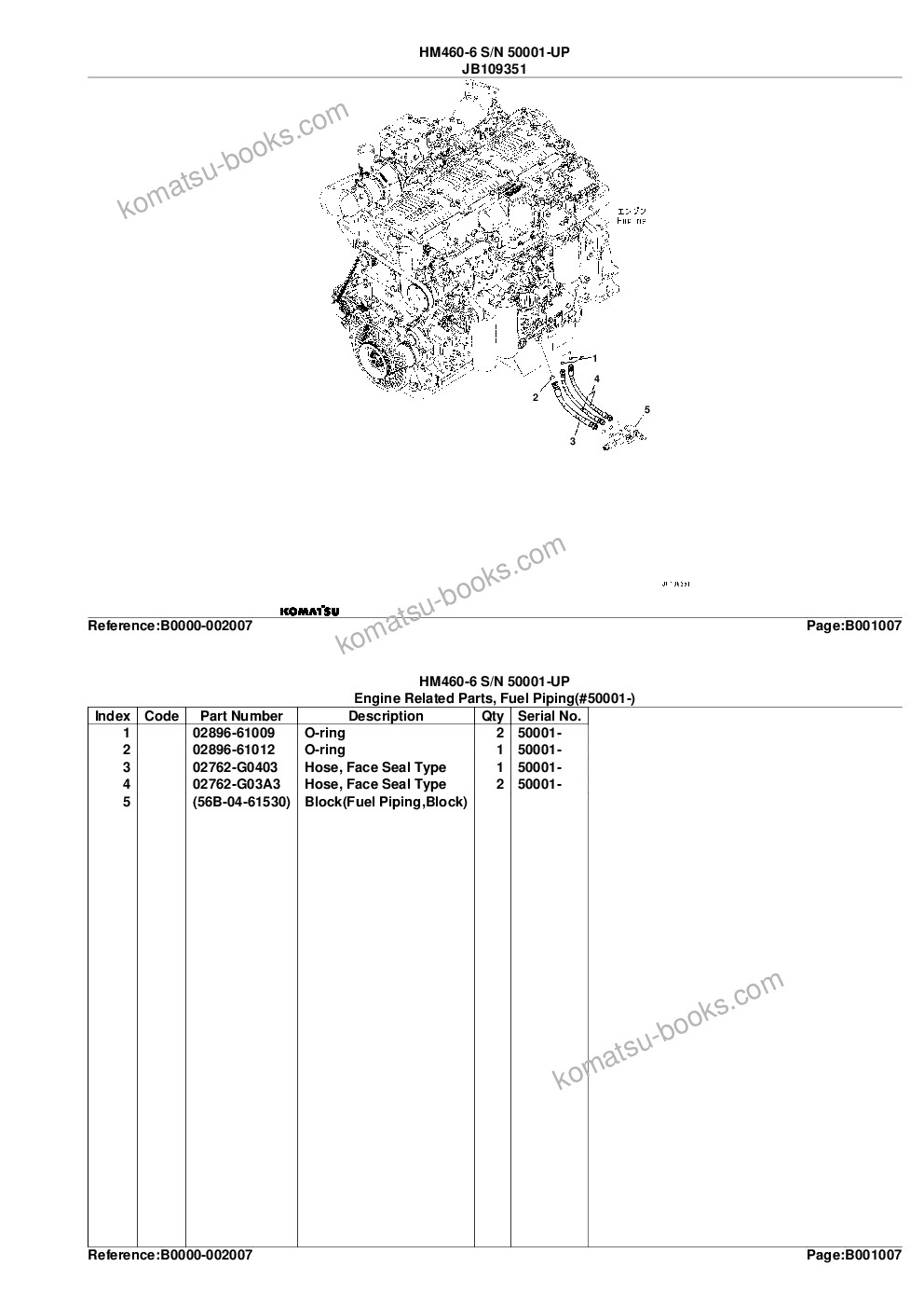 Komatsu HM460-6 S/N 50001-UP Ersatzteilkatalog Titelseite Seite 10