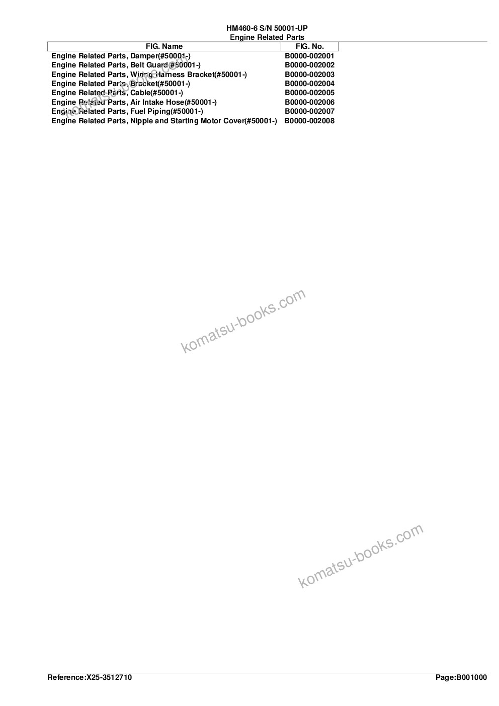 Komatsu HM460-6 S/N 50001-UP Ersatzteilkatalog Titelseite Seite 3