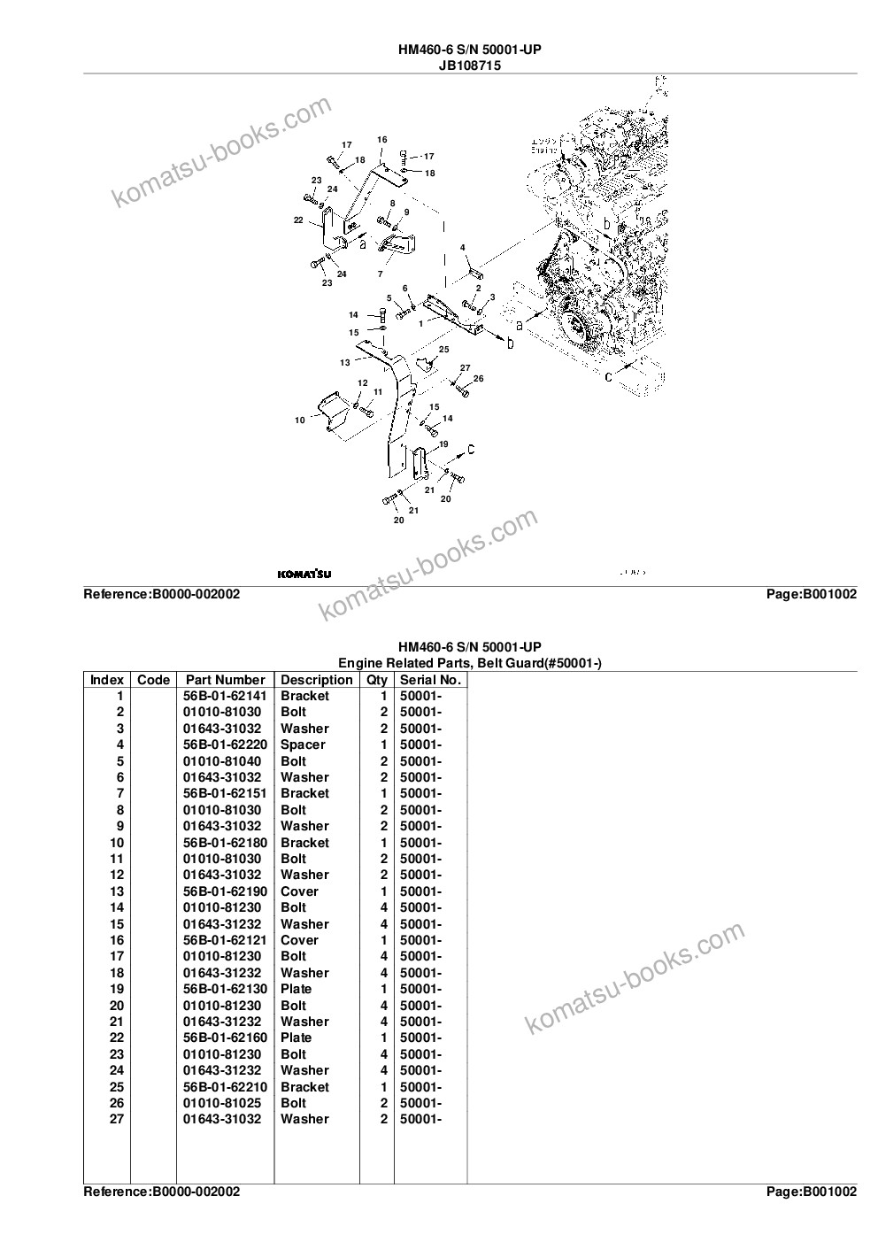 Komatsu HM460-6 S/N 50001-UP Ersatzteilkatalog Titelseite Seite 5