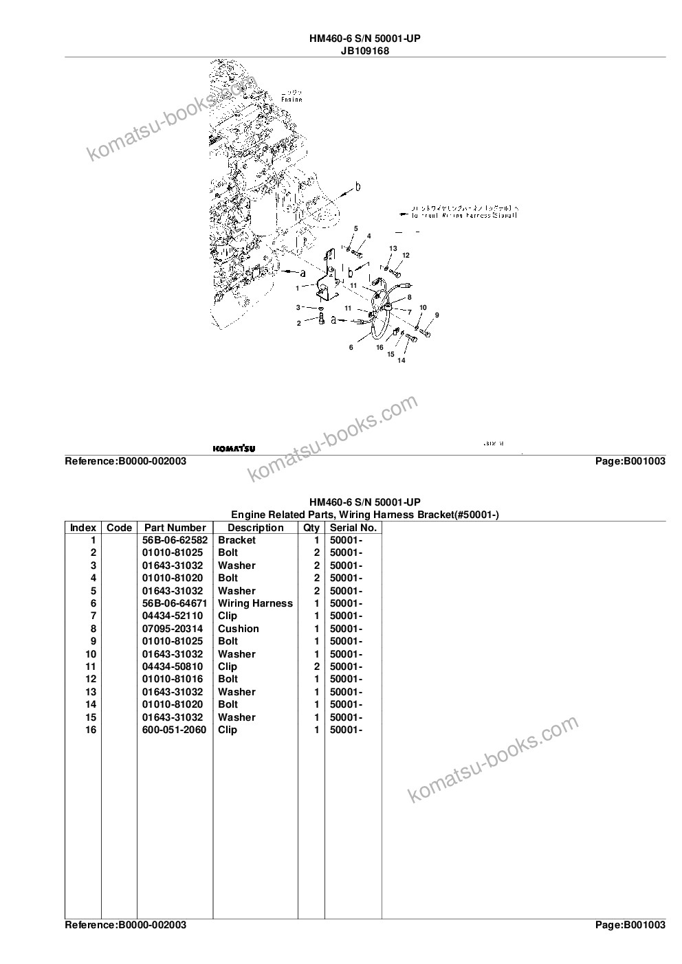 Komatsu HM460-6 S/N 50001-UP Ersatzteilkatalog Titelseite Seite 6
