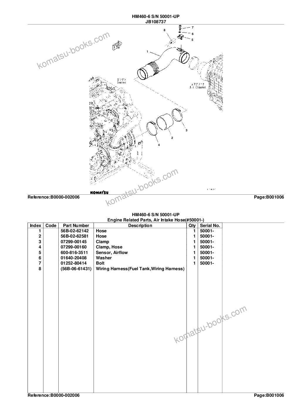 Komatsu HM460-6 S/N 50001-UP Ersatzteilkatalog Titelseite Seite 9