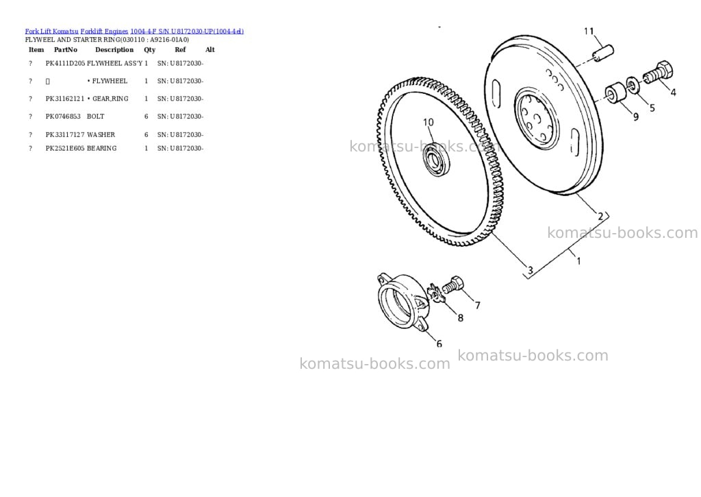 Komatsu 1004-4-f s/n u8172030-up Parts catalog cover Page 10 Komatsu 1004-4-f s/n u8172030-up Parts catalog cover Page 10