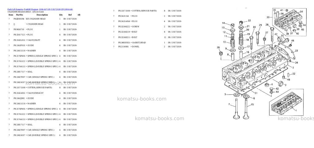 Komatsu 1004-4-f s/n u8172030-up Parts catalog cover Page 4 Komatsu 1004-4-f s/n u8172030-up Parts catalog cover Page 4