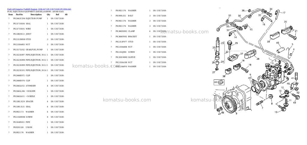 Komatsu 1004-4-f s/n u8172030-up Parts catalog cover Page 8 Komatsu 1004-4-f s/n u8172030-up Parts catalog cover Page 8