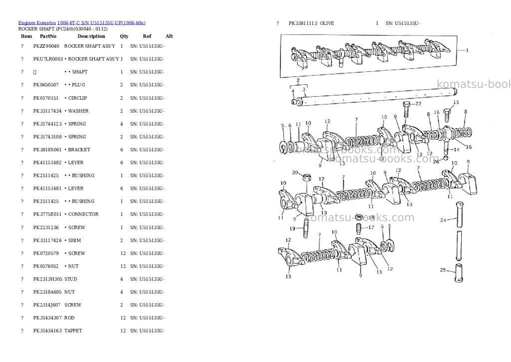 Komatsu 1006-6t-c s/n u515135u-up Parts catalog cover Page 3 Komatsu 1006-6t-c s/n u515135u-up Parts catalog cover Page 3