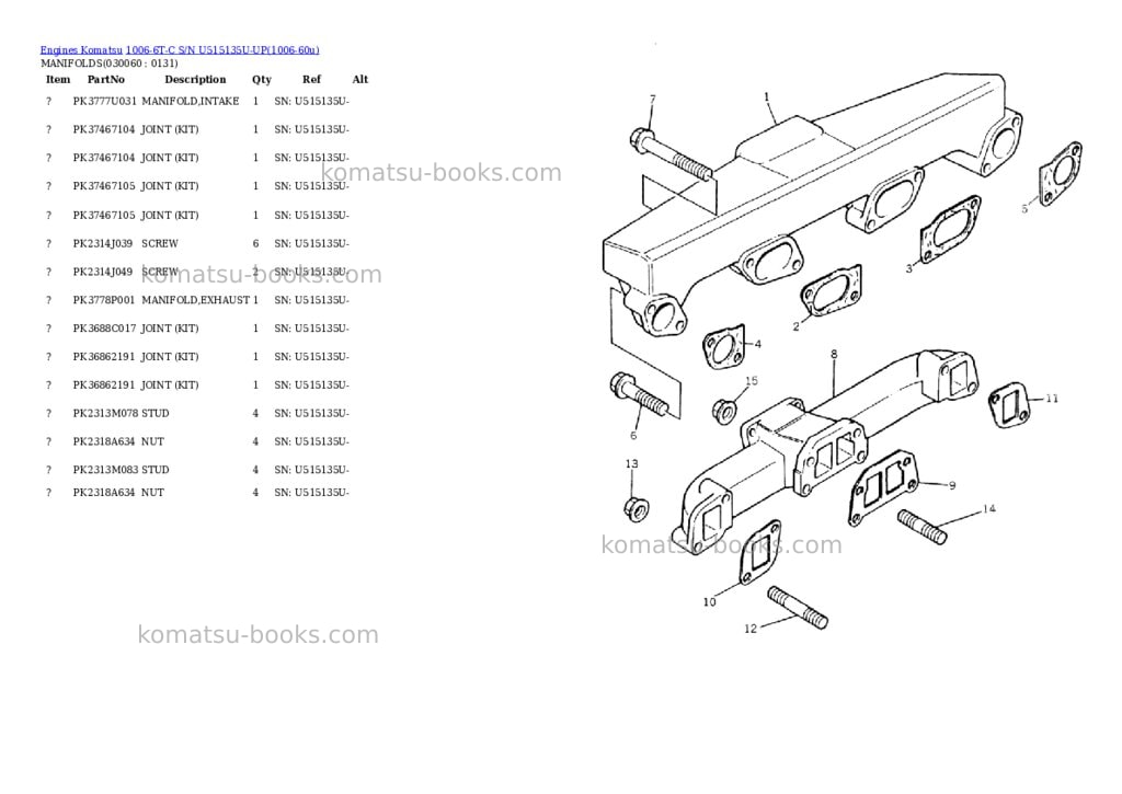 Komatsu 1006-6t-c s/n u515135u-up Parts catalog cover Page 5 Komatsu 1006-6t-c s/n u515135u-up Parts catalog cover Page 5