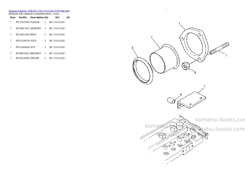 Komatsu 1006-6t-c s/n u515135u-up Parts catalog cover Page 6 Komatsu 1006-6t-c s/n u515135u-up Parts catalog cover Page 6