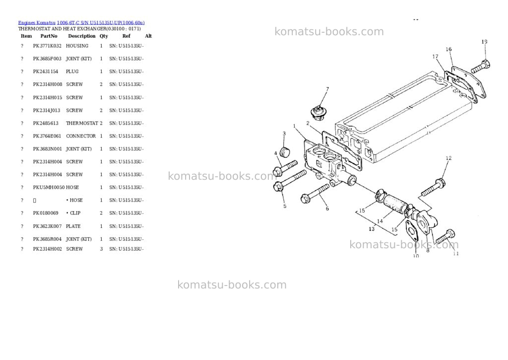 Komatsu 1006-6t-c s/n u515135u-up Parts catalog cover Page 9 Komatsu 1006-6t-c s/n u515135u-up Parts catalog cover Page 9