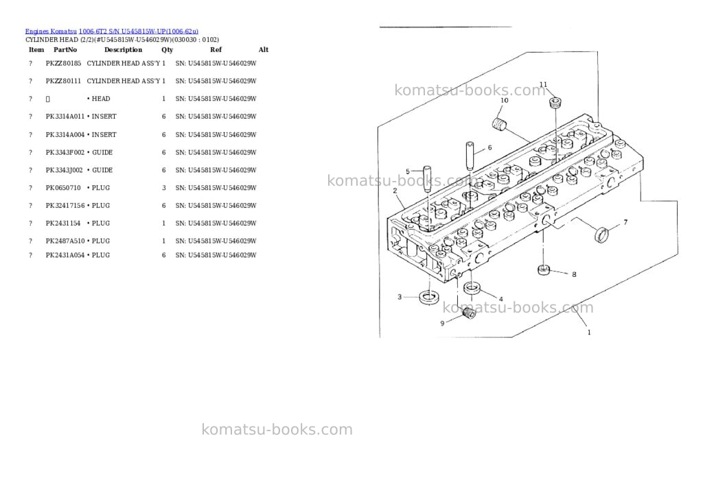 Komatsu 1006-6t2 s/n u545815w-up Parts catalog cover Page 2 Komatsu 1006-6t2 s/n u545815w-up Parts catalog cover Page 2