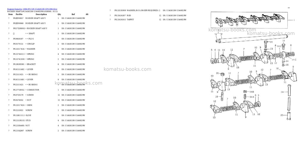 Komatsu 1006-6t2 s/n u545815w-up Parts catalog cover Page 5 Komatsu 1006-6t2 s/n u545815w-up Parts catalog cover Page 5