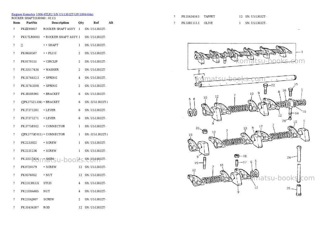 Komatsu 1006-6tlr2 s/n u513032t-up Parts catalog cover Page 3 Komatsu 1006-6tlr2 s/n u513032t-up Parts catalog cover Page 3