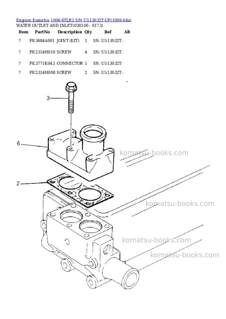 Komatsu 1006-6tlr2 s/n u513032t-up Parts catalog cover Page 9 Komatsu 1006-6tlr2 s/n u513032t-up Parts catalog cover Page 9