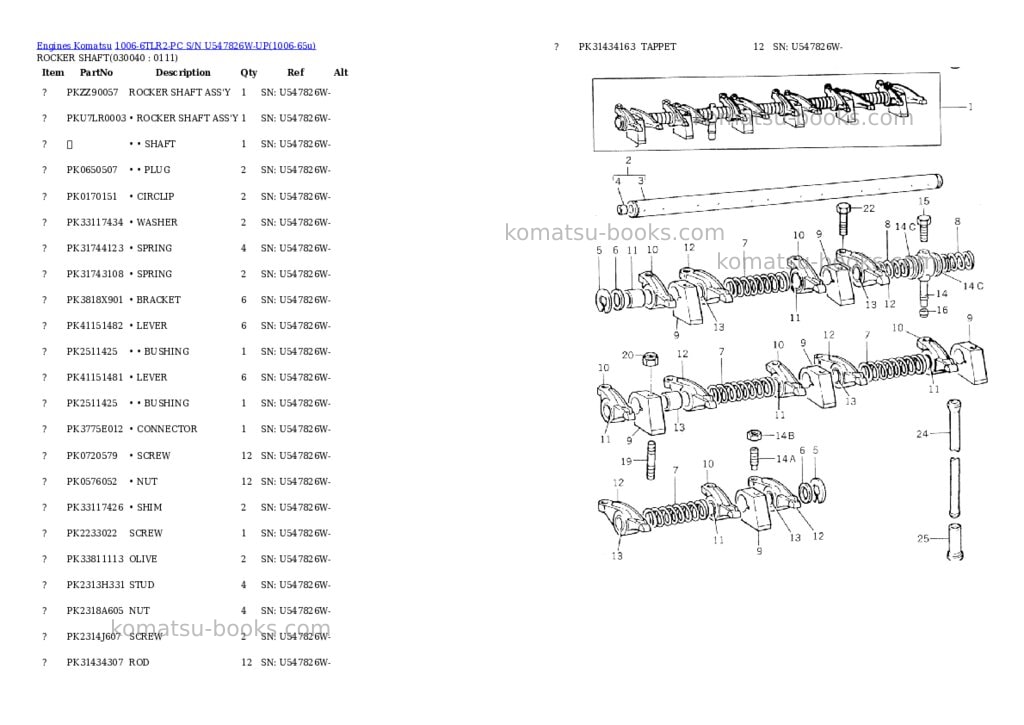 Komatsu 1006-6tlr2-pc s/n u547826w-up Parts catalog cover Page 3 Komatsu 1006-6tlr2-pc s/n u547826w-up Parts catalog cover Page 3