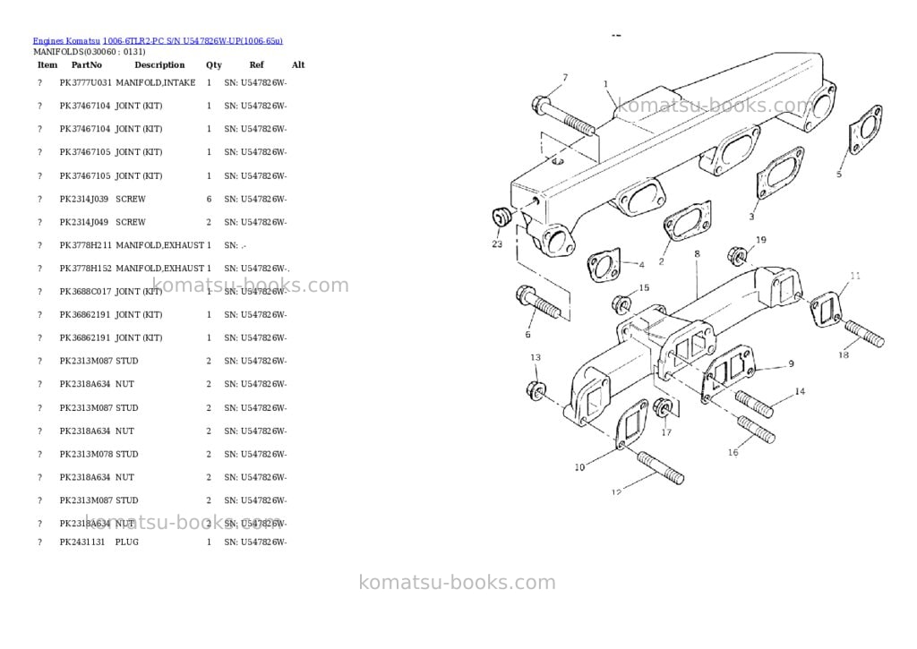 Komatsu 1006-6tlr2-pc s/n u547826w-up Parts catalog cover Page 5 Komatsu 1006-6tlr2-pc s/n u547826w-up Parts catalog cover Page 5