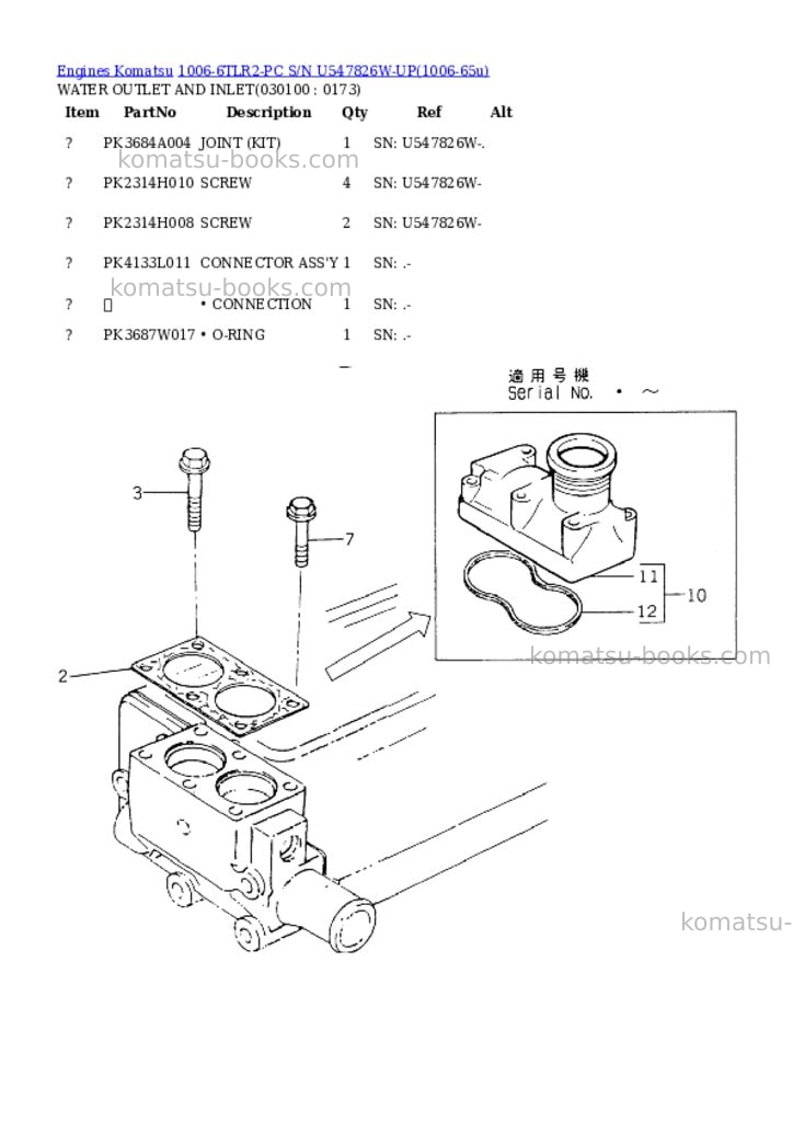 Komatsu 1006-6tlr2-pc s/n u547826w-up Parts catalog cover Page 9 Komatsu 1006-6tlr2-pc s/n u547826w-up Parts catalog cover Page 9