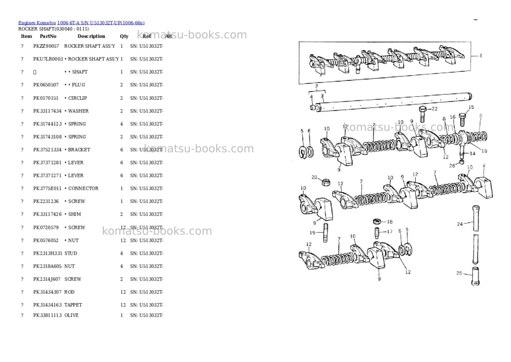 Komatsu 1006-6t-a s/n u513032t-up Parts catalog cover Page 3 Komatsu 1006-6t-a s/n u513032t-up Parts catalog cover Page 3