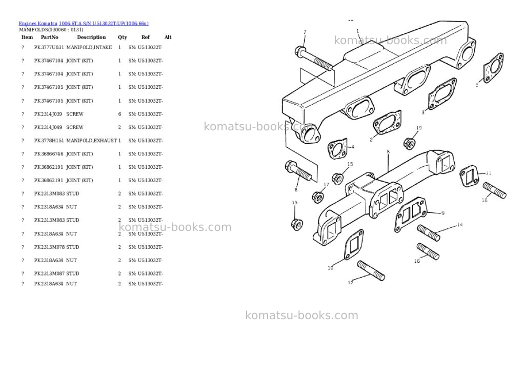 Komatsu 1006-6t-a s/n u513032t-up Parts catalog cover Page 5 Komatsu 1006-6t-a s/n u513032t-up Parts catalog cover Page 5